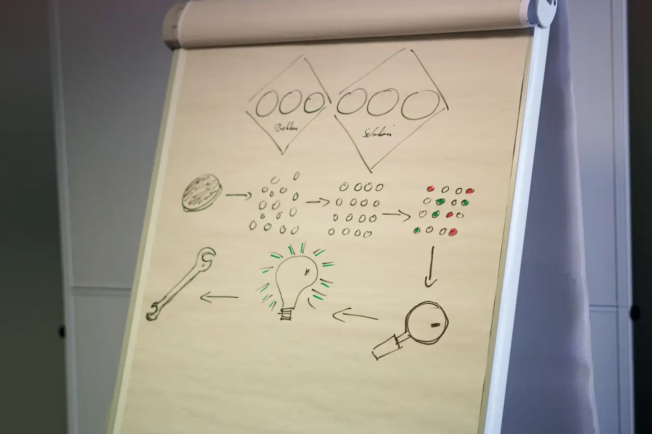 Customer Journeys: Intent & Conversion